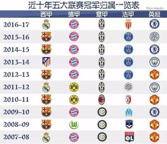 也让我们意