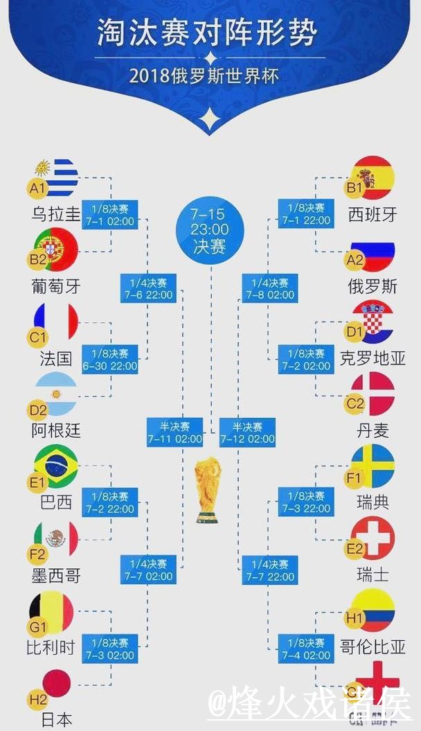 2026世界杯直播APP入口更新，线路切换和入口地址别弄错